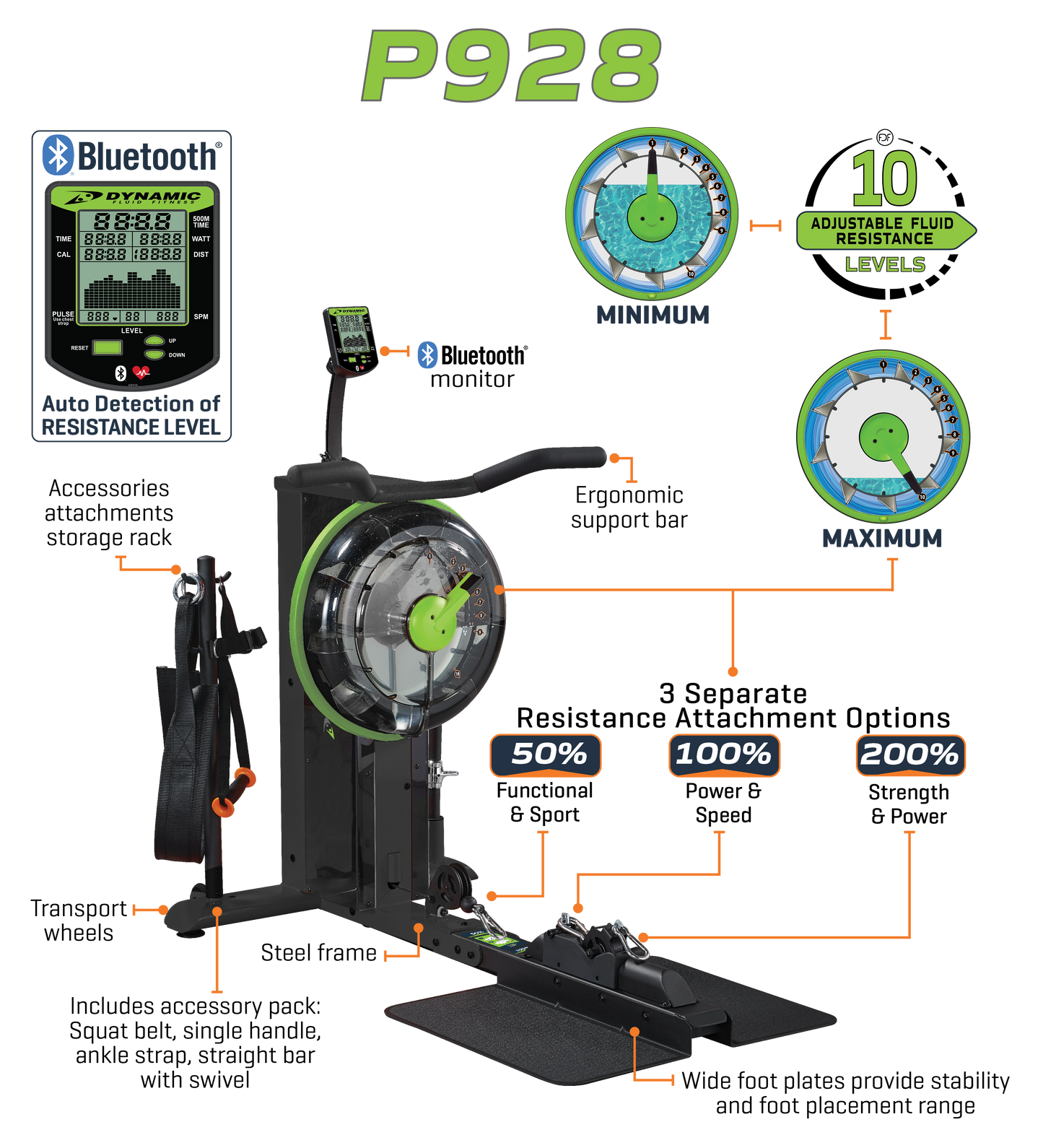 P928 POWER CUBE
