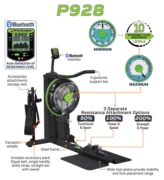 P928 POWER CUBE